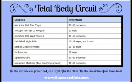 Saturday Sweat: Total Body