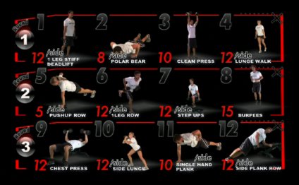 Fittness plans