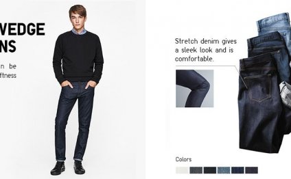 Slim Fit Clothing for Men