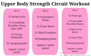Upper body Workout Routines