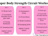 Upper body Workout Routines