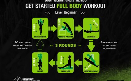 Full body calisthenics workout